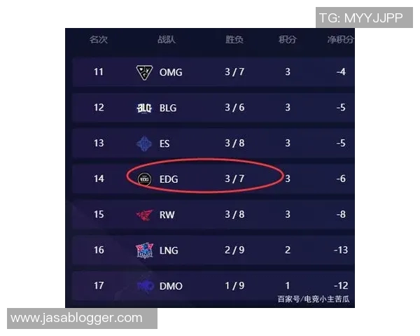和平精英评论：EDG在比赛中的反击策略与成败分析