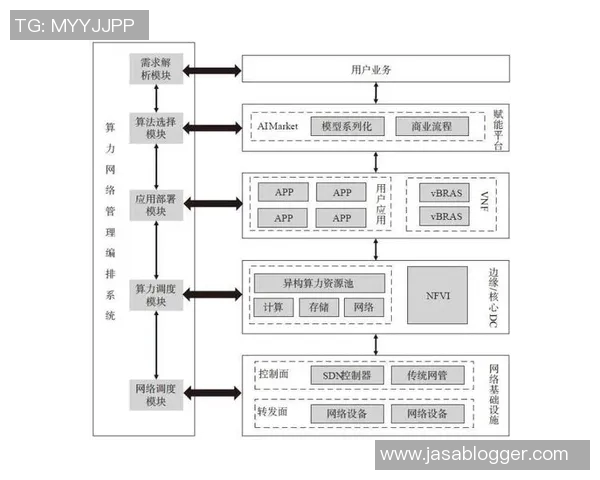 武汉网球队配合表现的数据分析与战术优化探讨 武汉网球队配合表现的数据分析与战术优化探讨