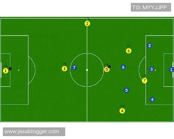 上海足球队团队协作深度对比分析与战术执行效果探讨 上海足球队团队协作深度对比分析与战术执行效果探讨