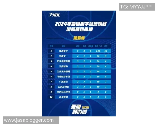 深圳羽毛球队以81分领跑大师赛积分榜展现强劲实力 深圳羽毛球队以81分领跑大师赛积分榜展现强劲实力