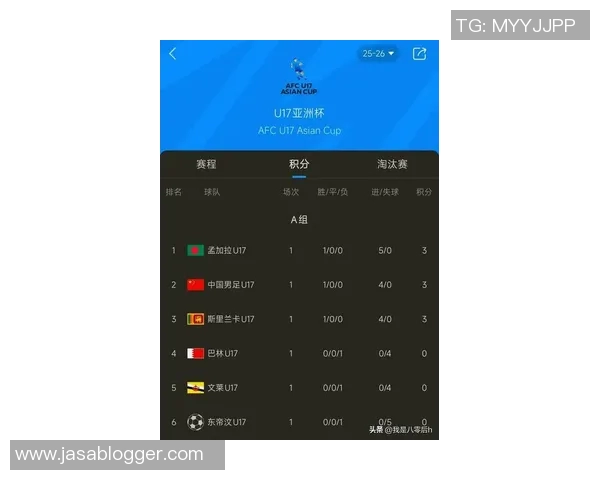 西安足球队在奥运会积分榜上以86分稳居第一名展现强劲实力 西安足球队在奥运会积分榜上以86分稳居第一名展现强劲实力