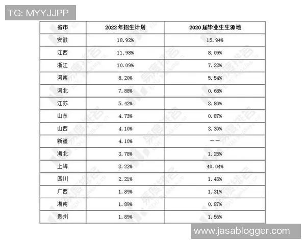 上海羽毛球队状态深度对比分析及未来发展趋势探讨