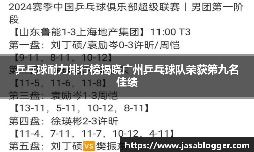 乒乓球耐力排行榜揭晓广州乒乓球队荣获第九名佳绩