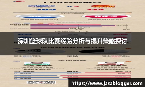 深圳篮球队比赛经验分析与提升策略探讨