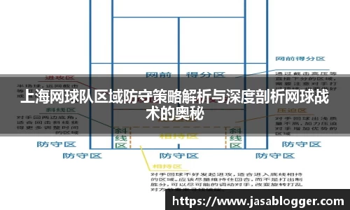 上海网球队区域防守策略解析与深度剖析网球战术的奥秘