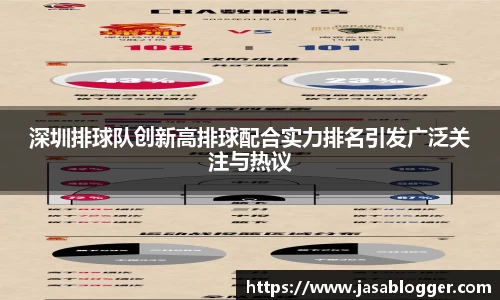 深圳排球队创新高排球配合实力排名引发广泛关注与热议