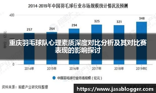 重庆羽毛球队心理素质深度对比分析及其对比赛表现的影响探讨