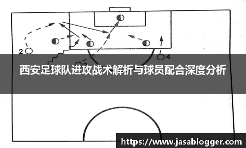 西安足球队进攻战术解析与球员配合深度分析