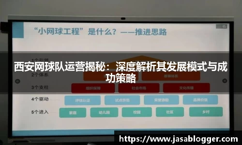 西安网球队运营揭秘：深度解析其发展模式与成功策略