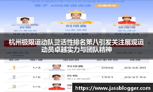 杭州极限运动队灵活性排名第八引发关注展现运动员卓越实力与团队精神